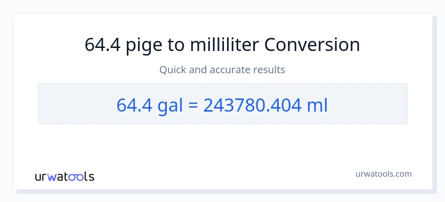 64.4 Galloner til milliliter konvertering