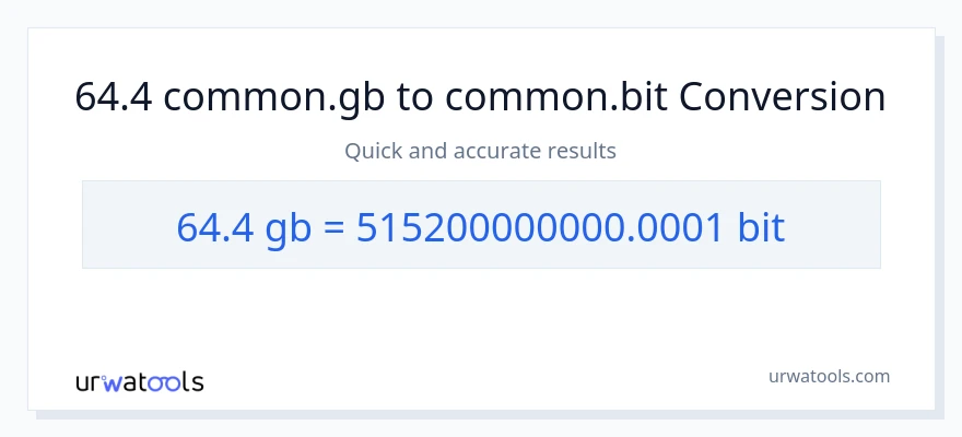 64.4 Gigabytes patungong Bits na conversion