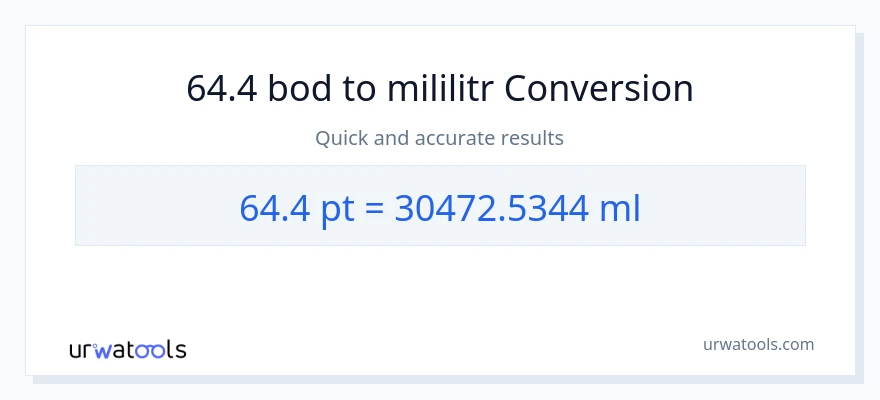 Konverze z Pints na mililitrů: 64.4