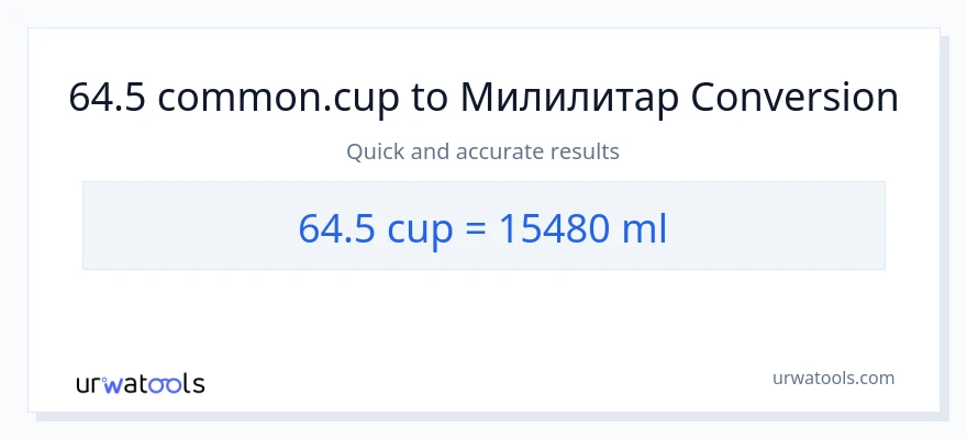 Конверзија од шоље до милилитри: 1}