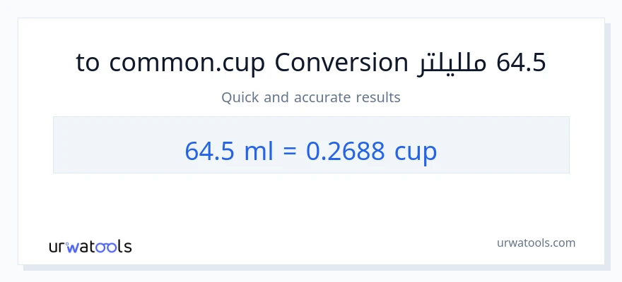 التحويل من 64.5 ملليلتر إلى أكواب