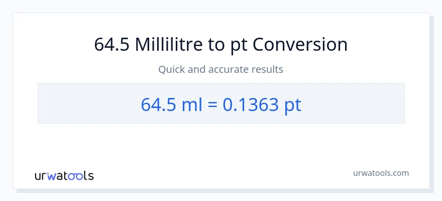 Conversion 64.5 millilitres vers Pints