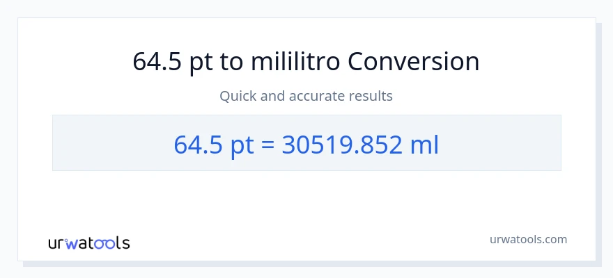 64.5 Pints patungong mga mililitro na conversion