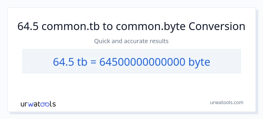 64.5 Terabytes patungong Bytes na conversion