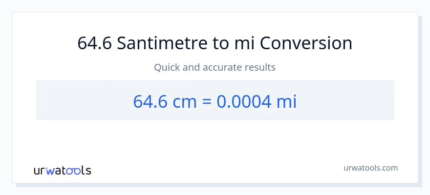 64.6 Santimetre'den mil'e dönüşüm