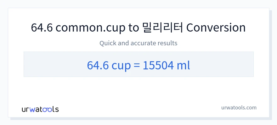 64.6 컵에서 밀리리터으로의 변환