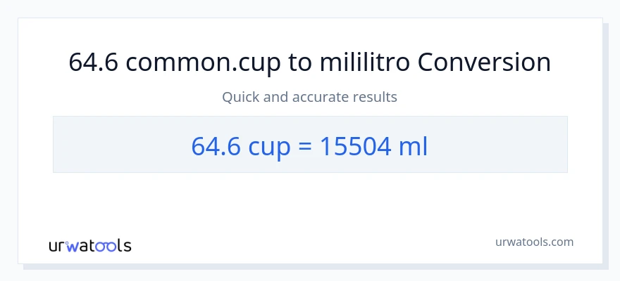 Conversão de 64.6 xícaras para mililitros
