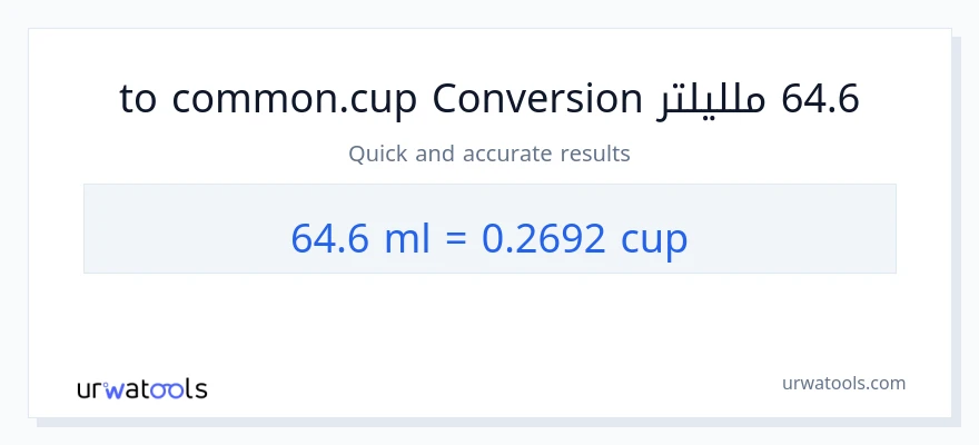 التحويل من 64.6 ملليلتر إلى أكواب