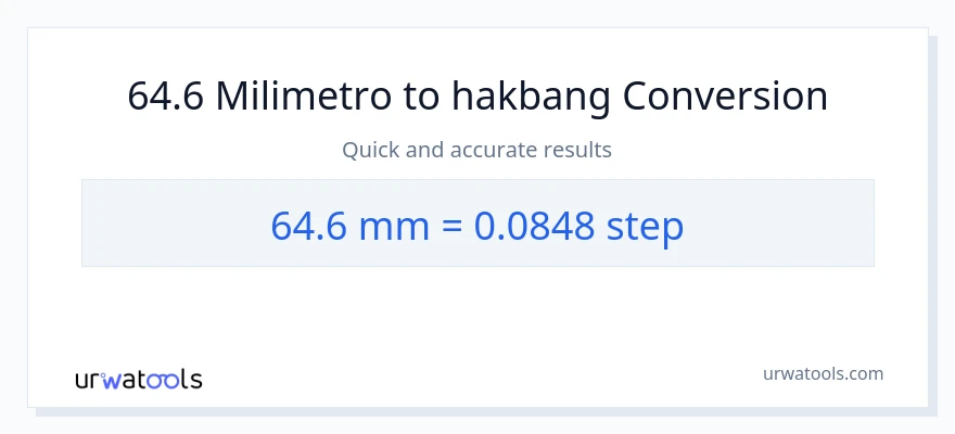 64.6 milimetro patungong mga hakbang na conversion