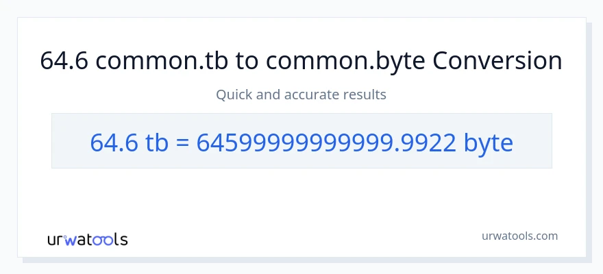 64.6 Terabytes patungong Bytes na conversion