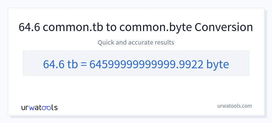 64.6 Terabytes 到 Bytes 轉換