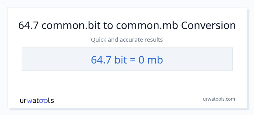 64.7 Bits patungong Megabytes na conversion