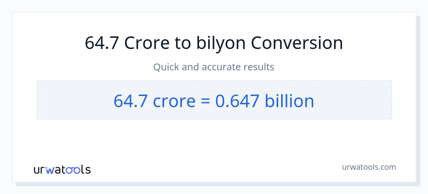 64.7 crores patungong bilyon-bilyon na conversion