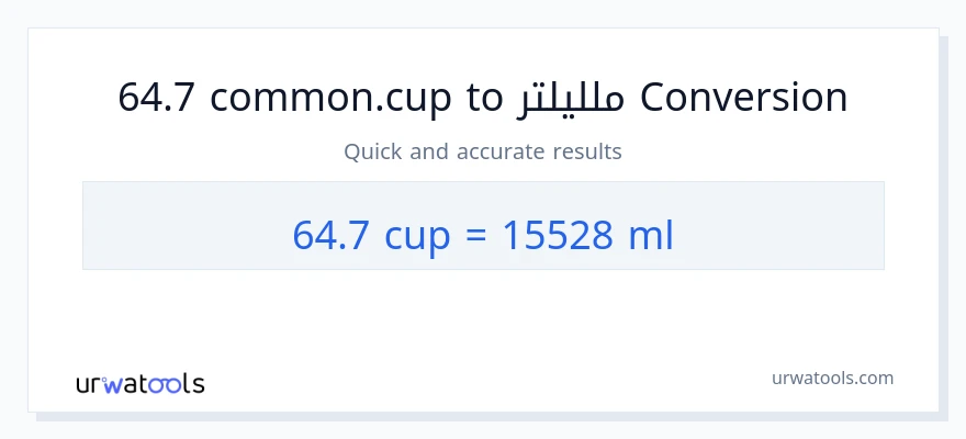 التحويل من 64.7 أكواب إلى ملليلتر