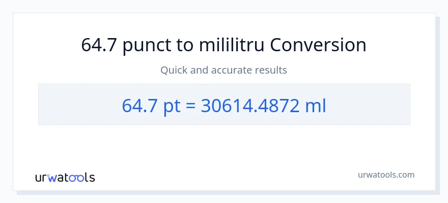 Conversie 64.7 Pints la mililitri