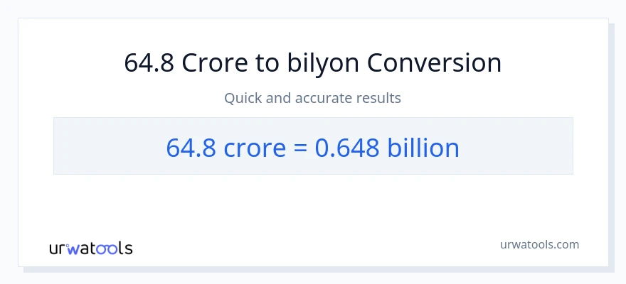 64.8 crores patungong bilyon-bilyon na conversion