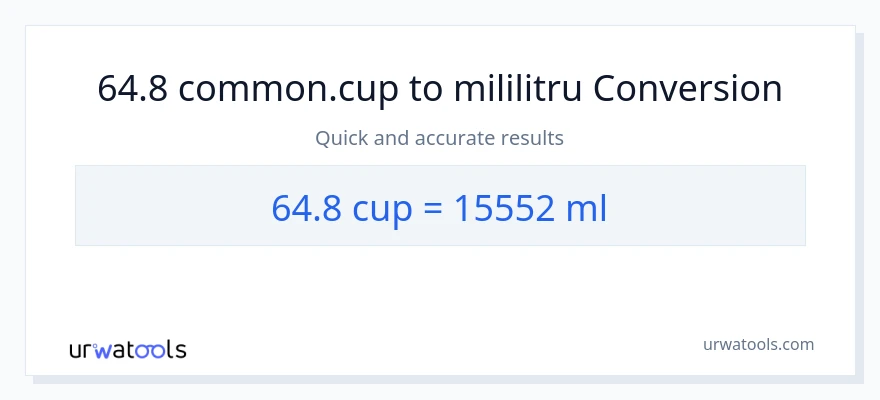 Conversie 64.8 cupe la mililitri