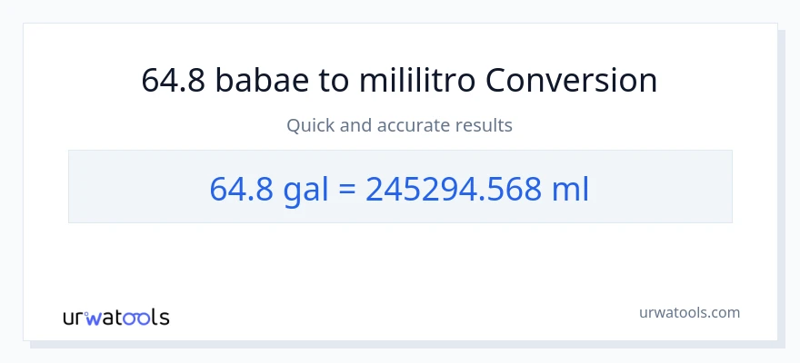 64.8 Mga galon patungong mga mililitro na conversion