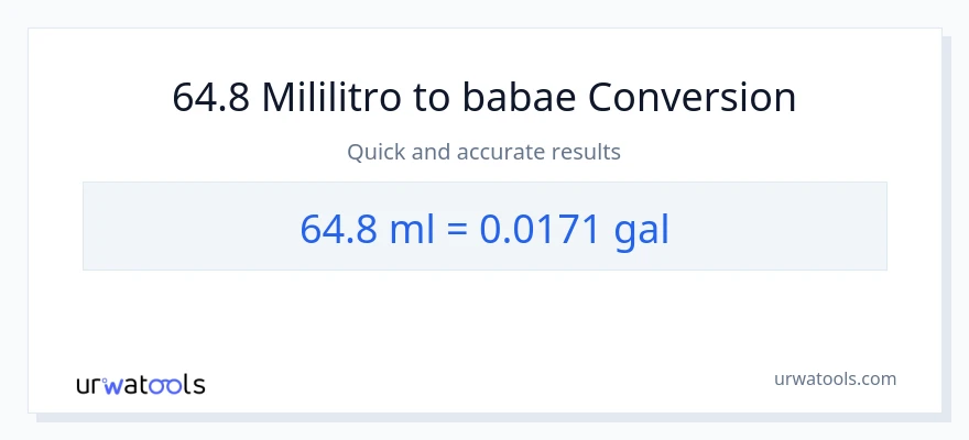 64.8 mga mililitro patungong Mga galon na conversion