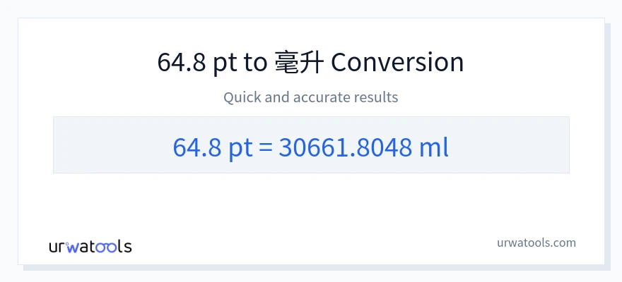 64.8 Pints 到 毫升 轉換