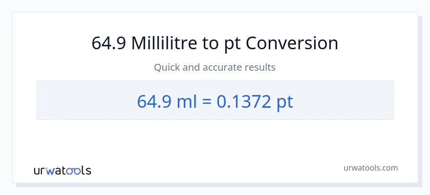 Conversion 64.9 millilitres vers Pints