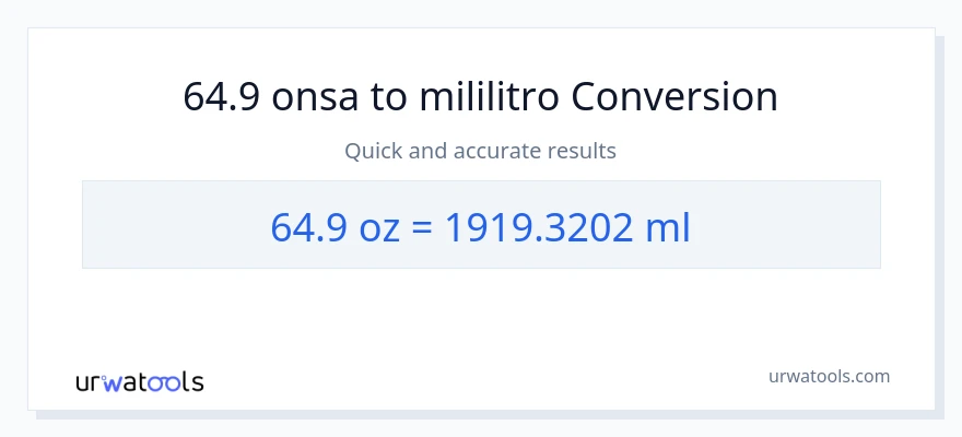 64.9 Mga onsa patungong mga mililitro na conversion