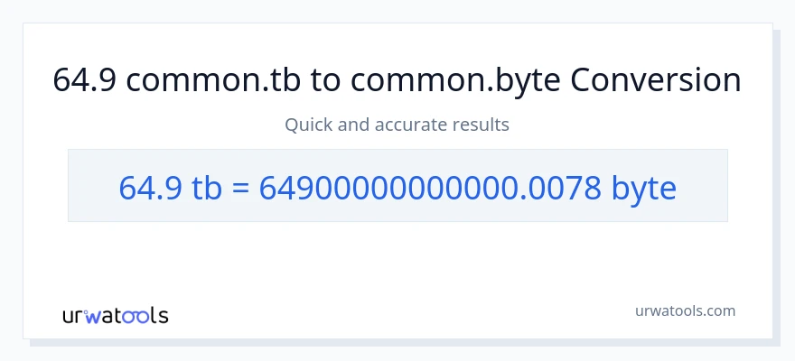 64.9 Terabytes patungong Bytes na conversion