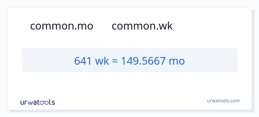 تبدیل 641 هفته‌ها به ماه‌ها