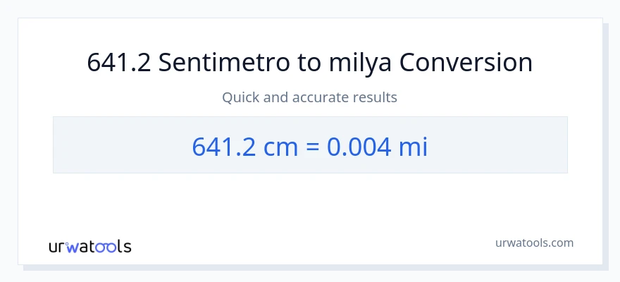 641.2 Mga Sentimetro patungong milya na conversion