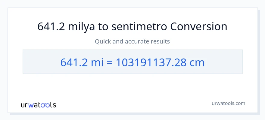 641.2 milya patungong Mga Sentimetro na conversion