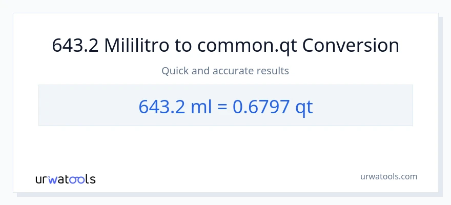 643.2 mga mililitro patungong Quarts na conversion