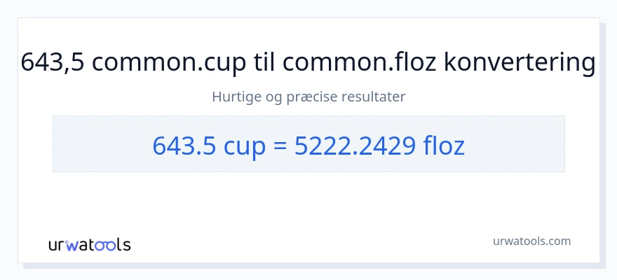 643.5 kopper til flydende ounces konvertering