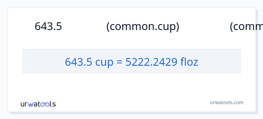 การแปลง 643.5 ถ้วย เป็น ออนซ์ของเหลว