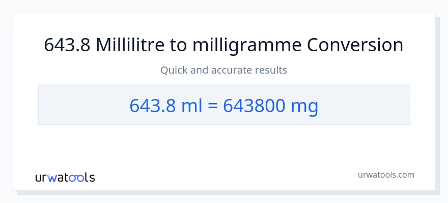Conversion 643.8 millilitres vers milligrammes