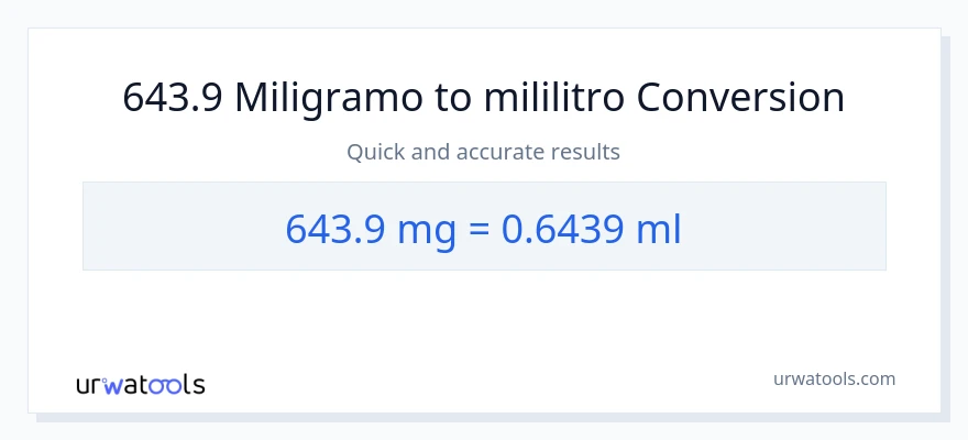 643.9 miligramo patungong mga mililitro na conversion