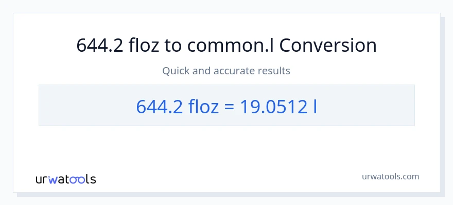 644.2 mga onsa ng likido patungong Liters na conversion