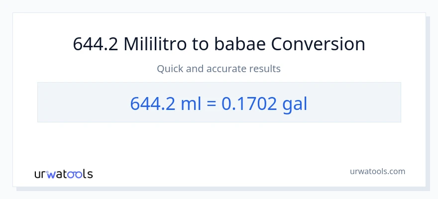 644.2 mga mililitro patungong Mga galon na conversion