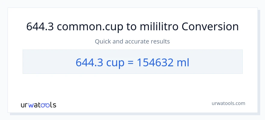 644.3 mga tasa patungong mga mililitro na conversion