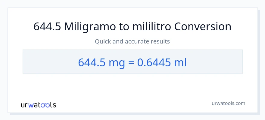 644.5 miligramo patungong mga mililitro na conversion