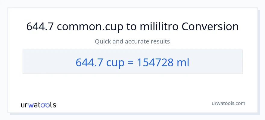 644.7 mga tasa patungong mga mililitro na conversion
