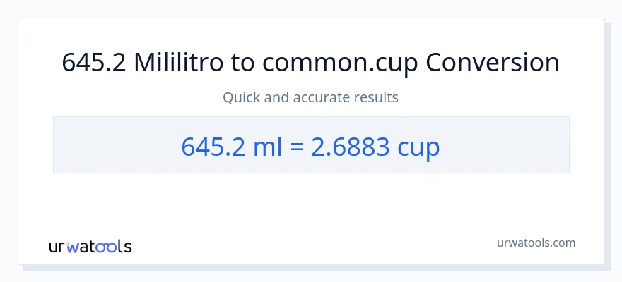 645.2 mga mililitro patungong mga tasa na conversion