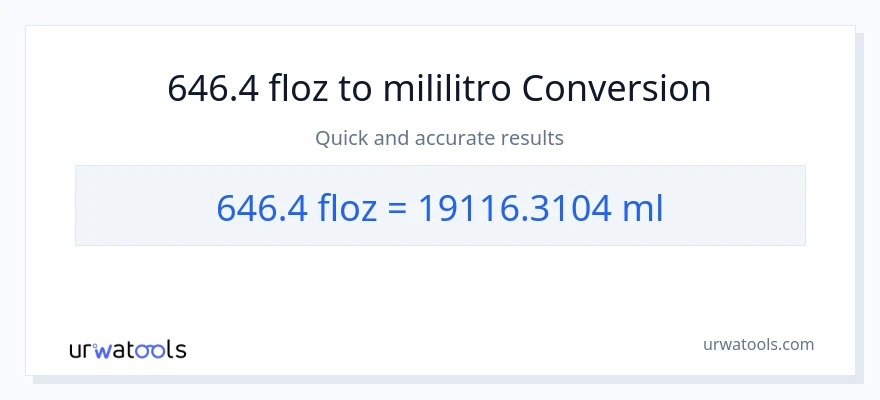 646.4 mga onsa ng likido patungong mga mililitro na conversion