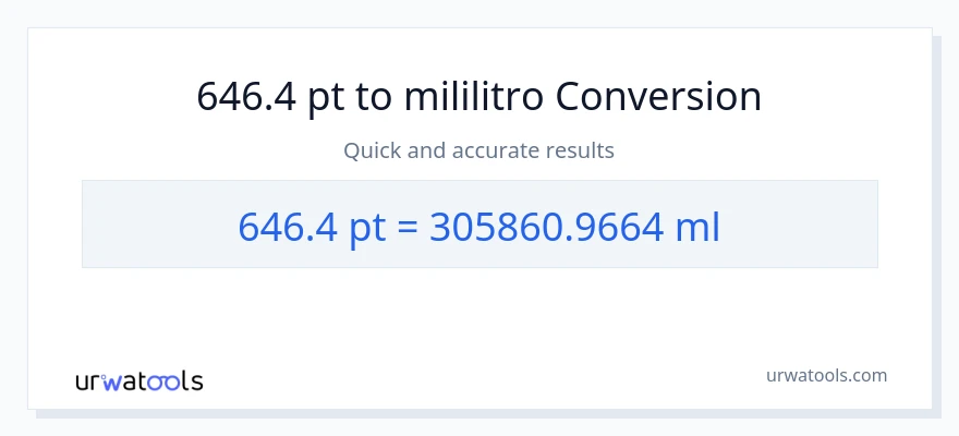 646.4 Pints patungong mga mililitro na conversion