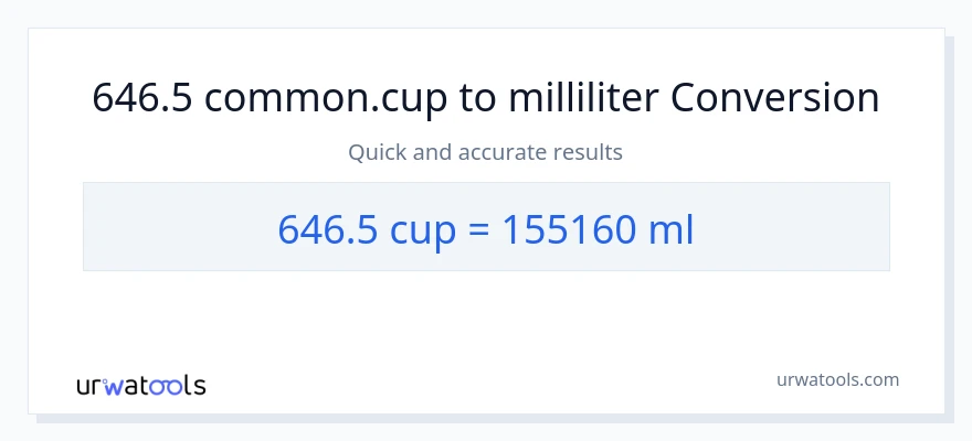 646.5 cups to milliliters conversion