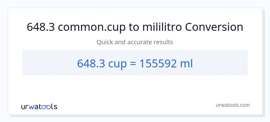 648.3 mga tasa patungong mga mililitro na conversion