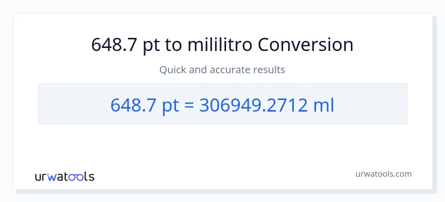 648.7 Pints patungong mga mililitro na conversion