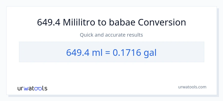 649.4 mga mililitro patungong Mga galon na conversion