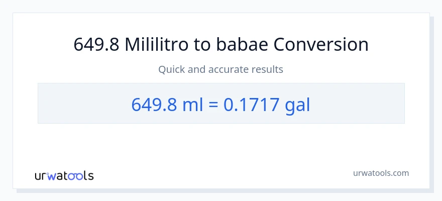 649.8 mga mililitro patungong Mga galon na conversion