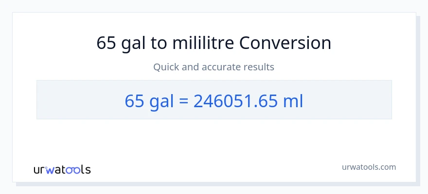 65 Galon'den mililitre'e dönüşüm