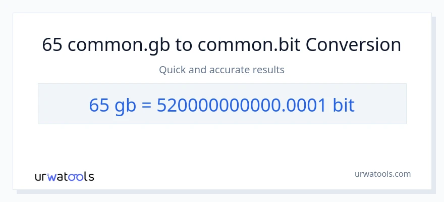 65 Gigabytes patungong Bits na conversion